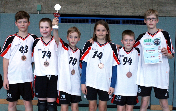 Team U13 TSV Mühldorf - Foto jti